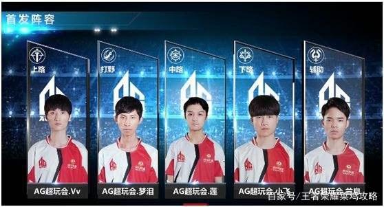 与国家体育