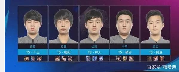 场失利