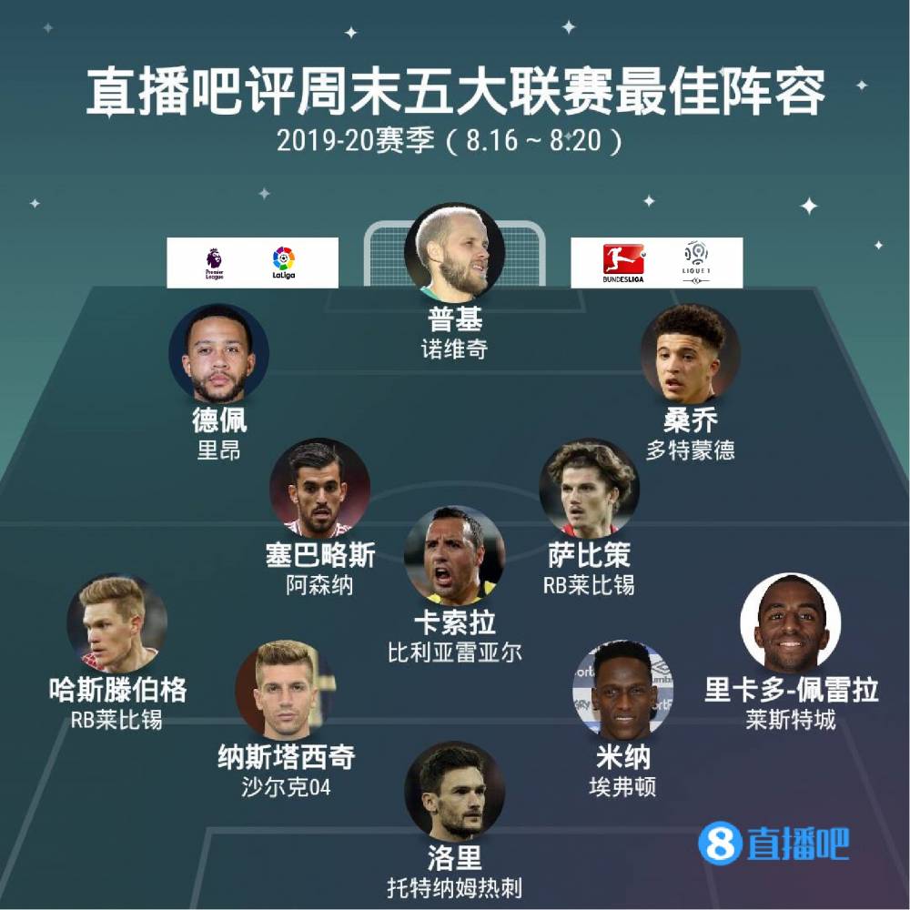 不仅是一次