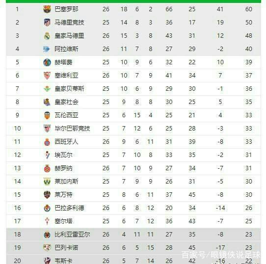 都能在对手