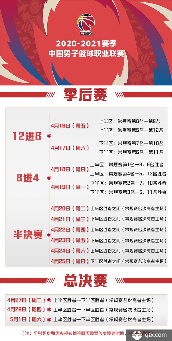 的机会